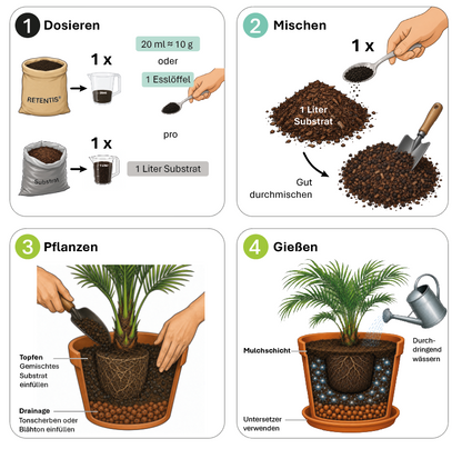 RETENTIS® 750g - Agrobiogel