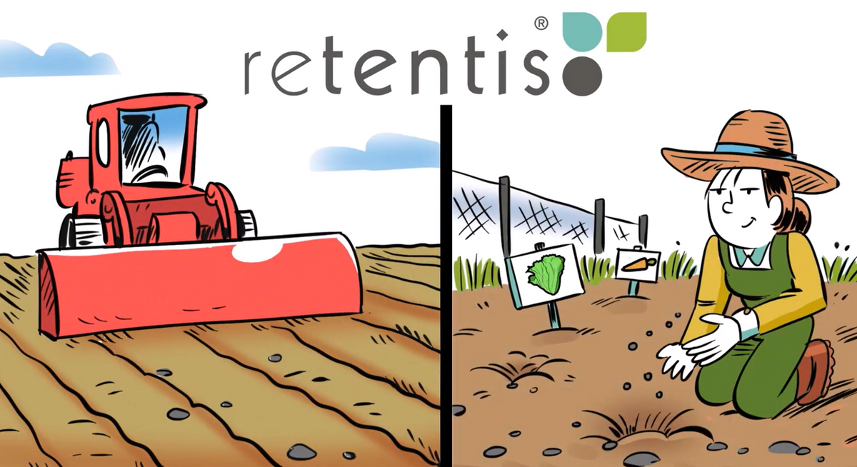 So funktioniert RETENTIS®